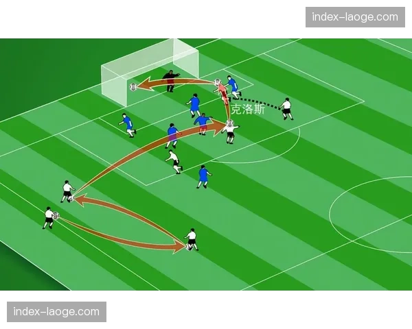 意大利球队防守数据横向对比 定位球失球率比曼城低57个百分点